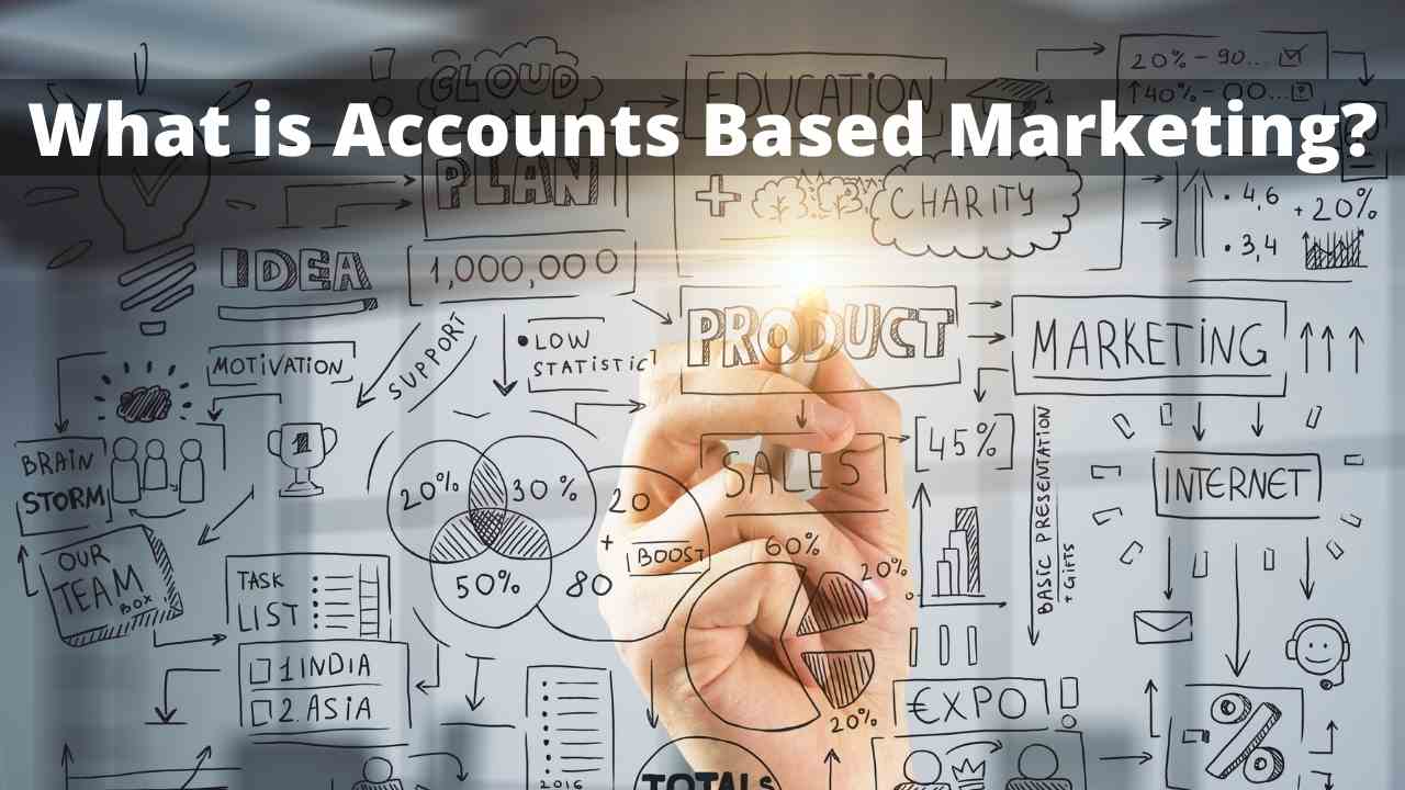 What is accounts based marketing