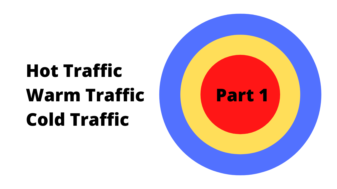Hot, Warm, and Cold Traffic  Part 1